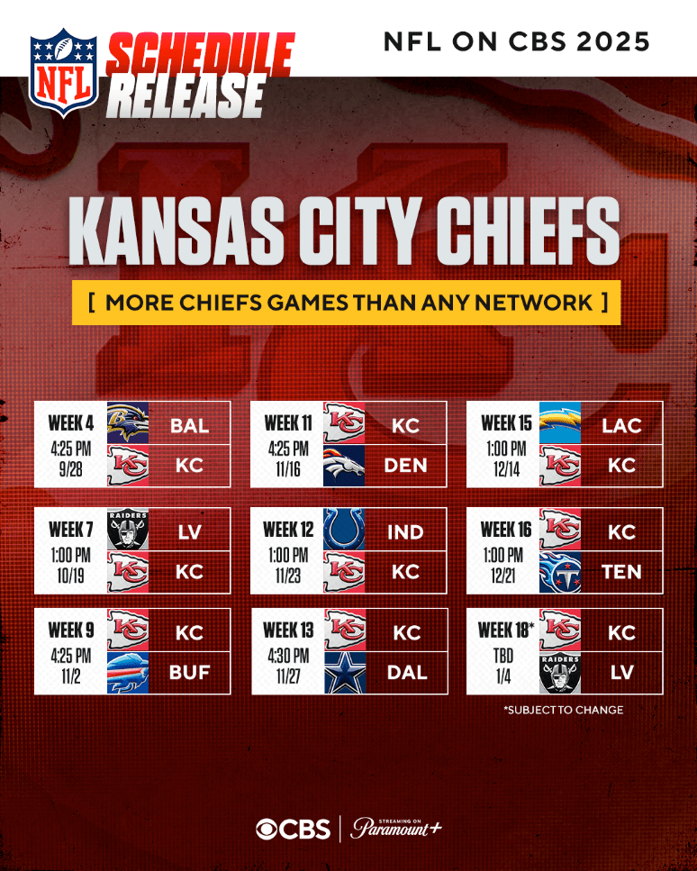 Top 5 Games On The Kansas City Chiefs 2025 Schedule Hyper Deflation Chiefs Nfl On Cbs Games 2025 Season 